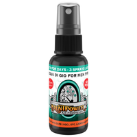 BluntPower Air Freshener - Signature Series Fragrance: Acqua Di Gio Type for Men